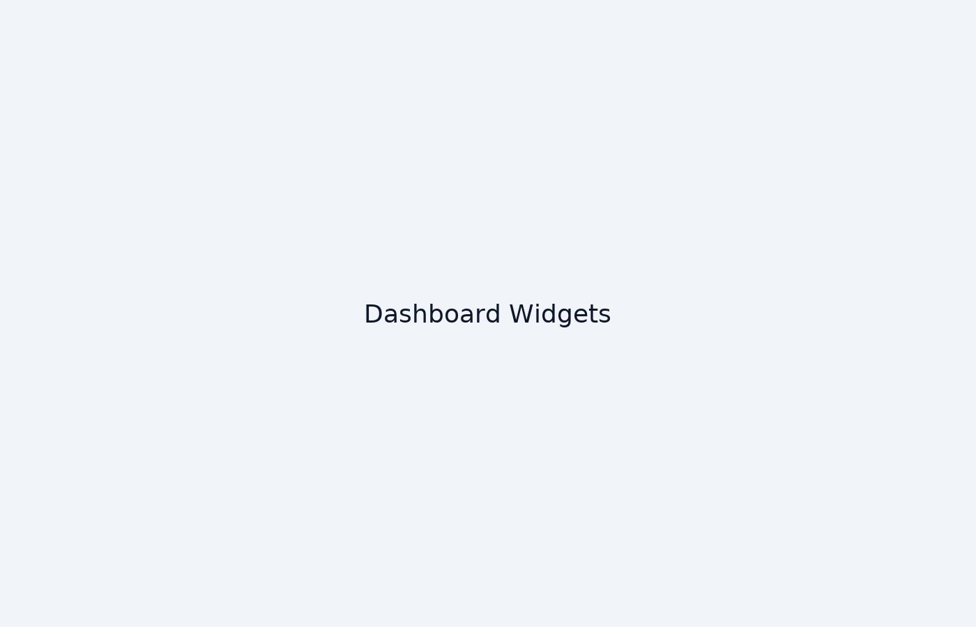 Dashboard widgets